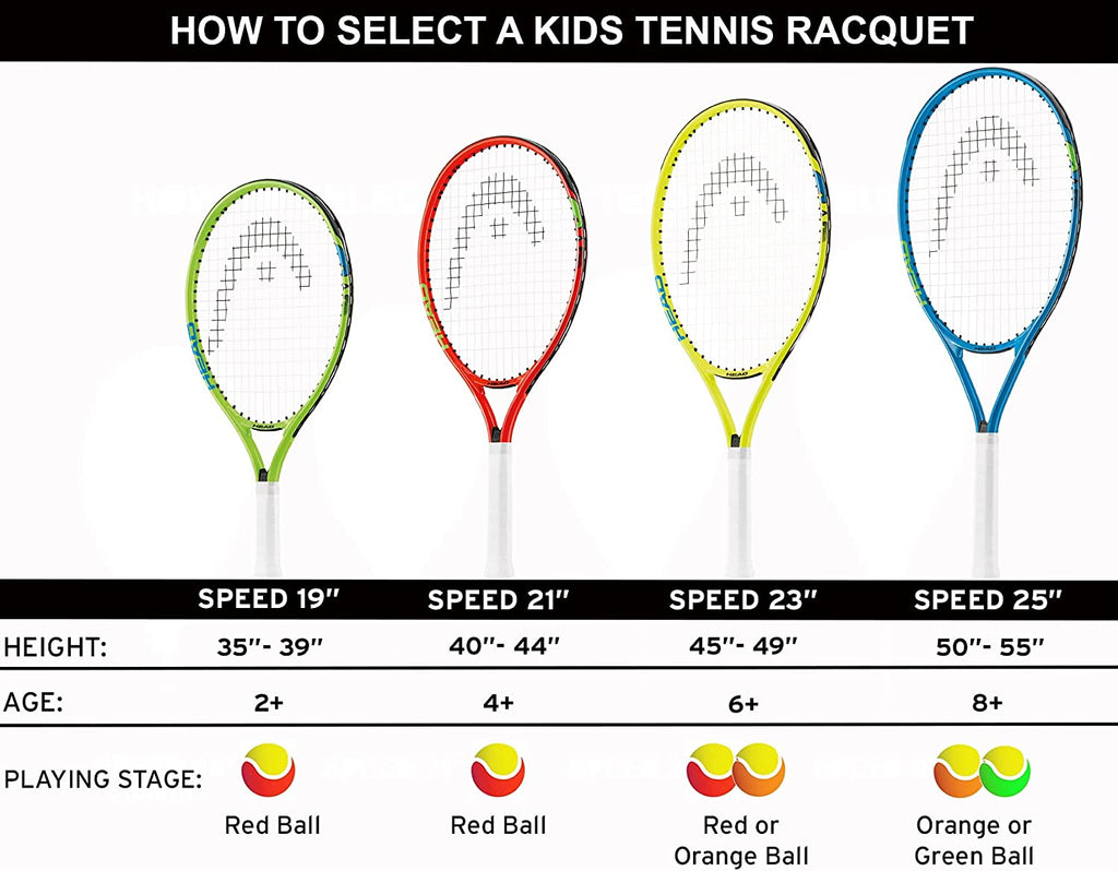 Speed Kids Tennis Racquet - Beginners Pre-Strung  Light Balance Jr Racket