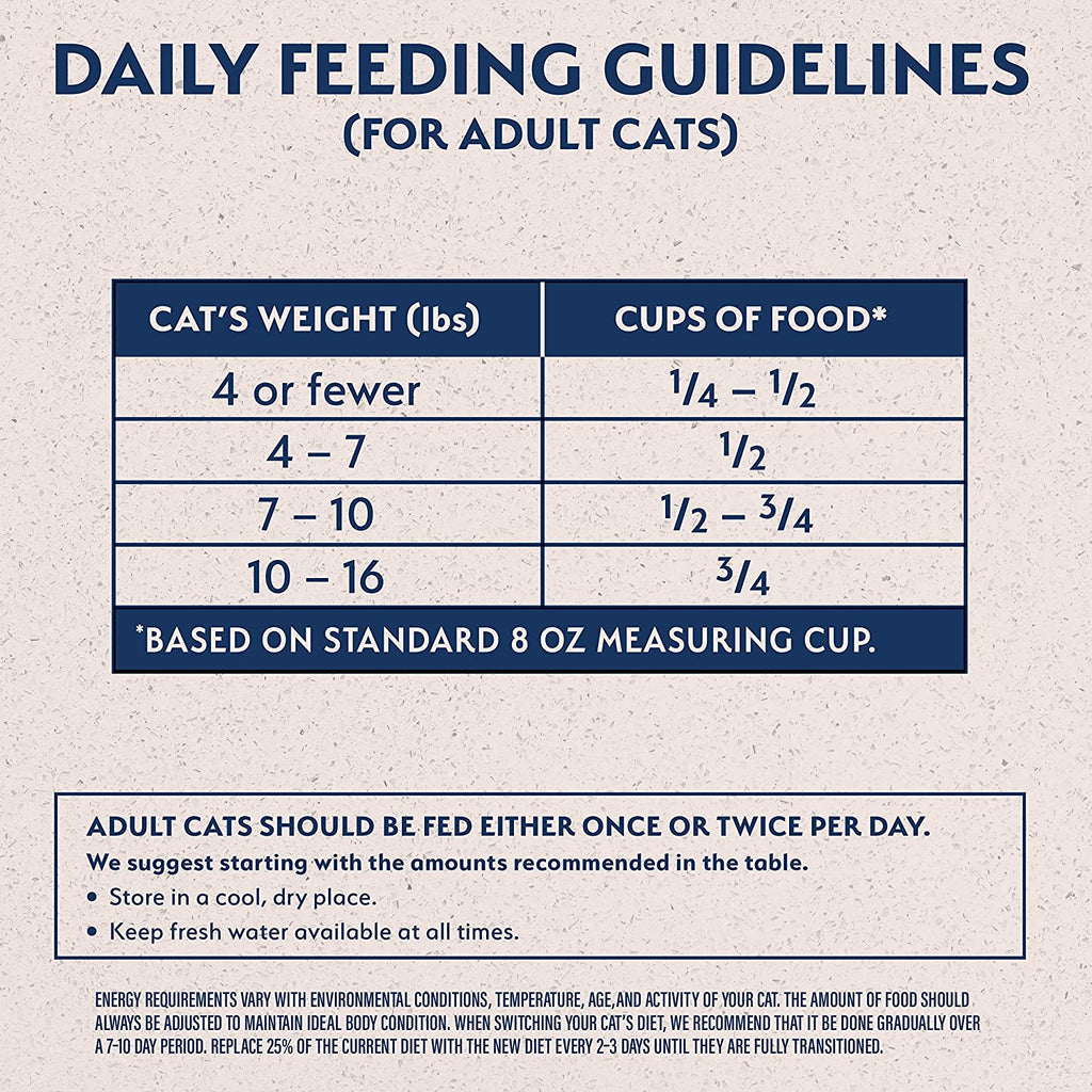 Limited Ingredient Diet | Adult Grain-Free Dry Cat Food | Protein Options Include Duck, Chicken, Salmon or Venison