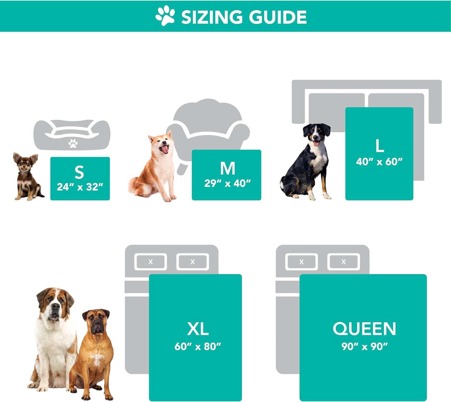 Fluffy Waterproof Dog Blanket Fleece | Soft Warm Pet Fleece Throw for Large Dogs and Cats | Fuzzy Plush Sherpa Throw Furniture Protector Sofa Couch Bed