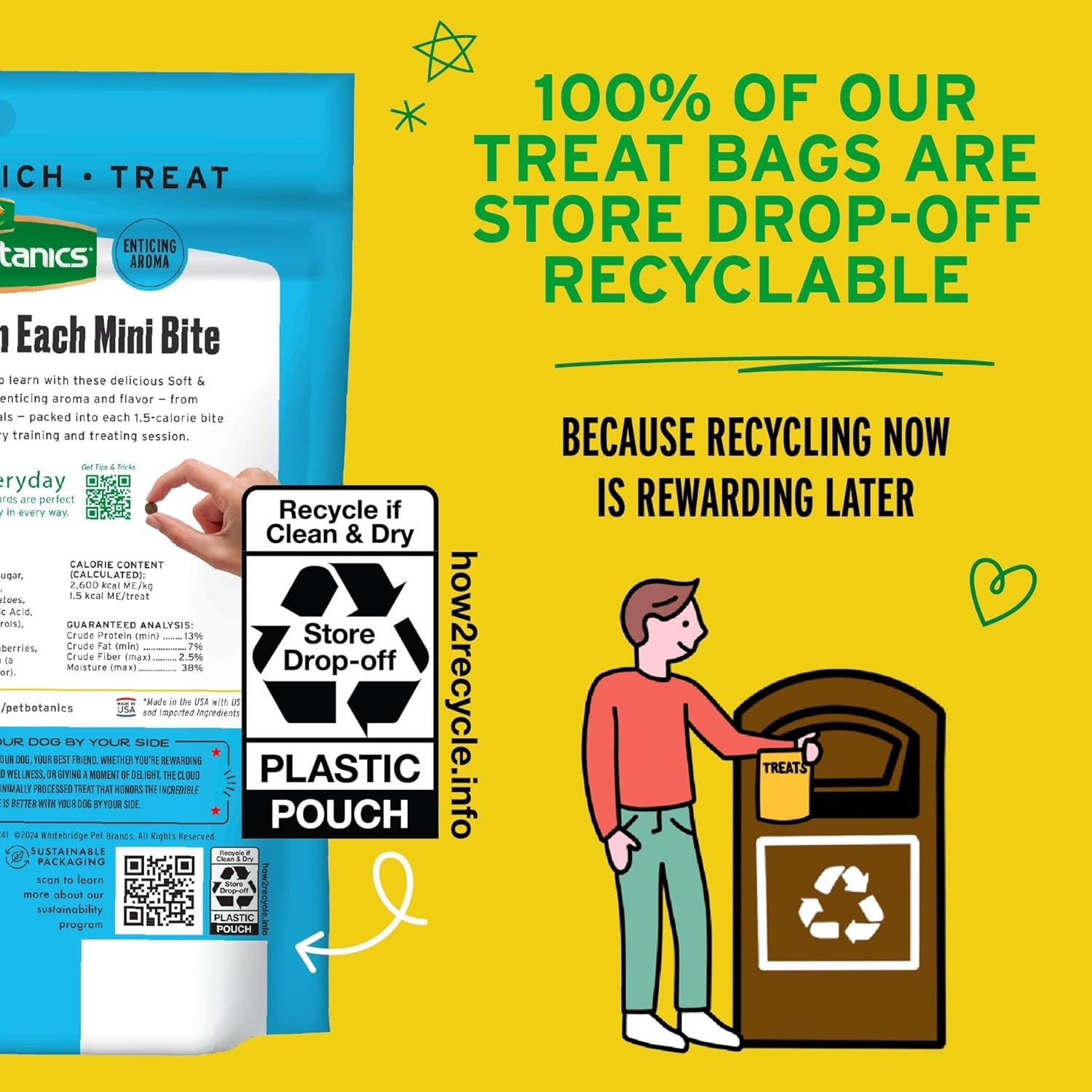 10 Oz. Pouch Training Reward Mini Soft & Chewy, Chicken Flavor, with 500 Treats per Bag, the Choice of Top Trainers